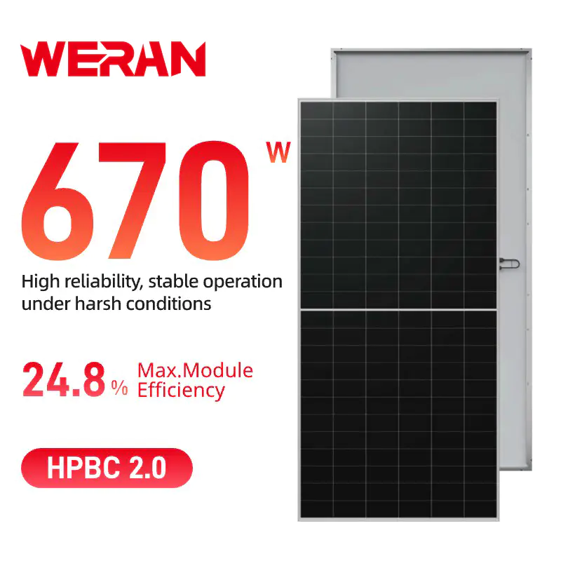 Panneau solaire à contact arrière WERAN 640-670 W – Module PV OEM à verre unique à haute efficacité pour les projets de distribution et commerciaux